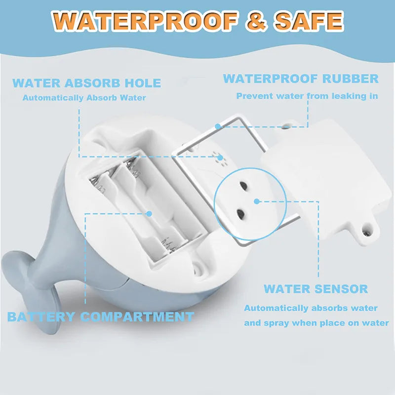 Whale Automatic Sprinkler Bath Toy for Kids - Fun and Safe Water Play"