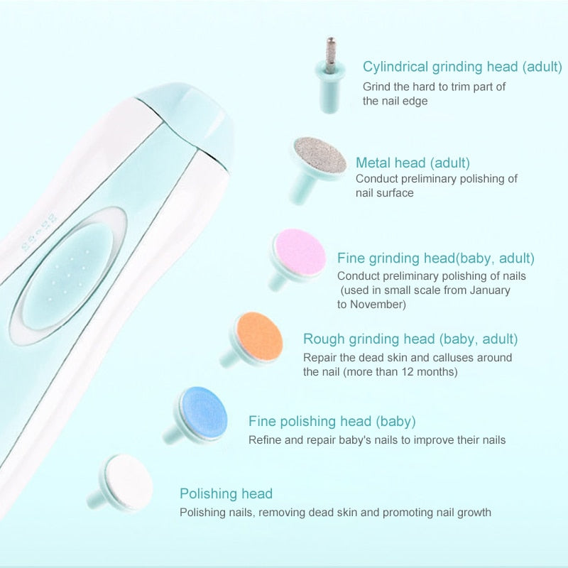 Sindax Baby Nail Trimmer Electric Nail File & Clippers Set for Precise Baby Nail Care