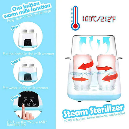 6-in-1 Multi-Function Baby Bottle Sterilizer and Warmer with Intelligent Thermostat